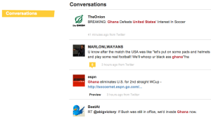 Twitter discussions on Ghana U.S. World Cup Match